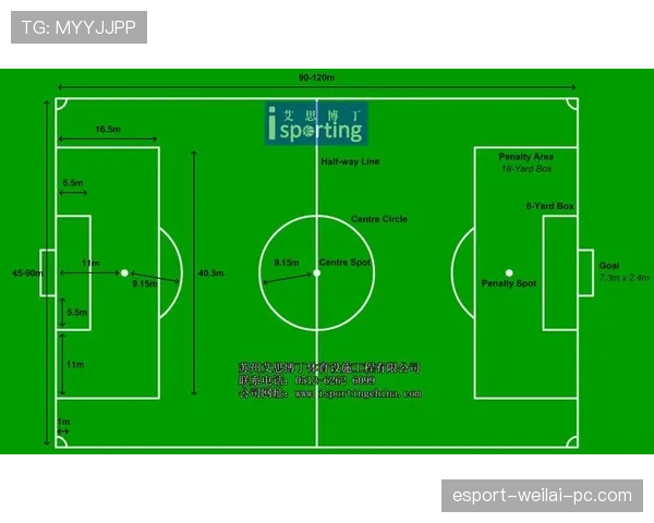 任意球距离规则：对方需退后9.15米及例外情形