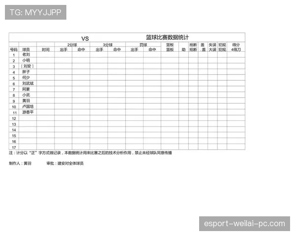 篮球比赛中发生多重犯规时判罚优先级规则具体如何界定