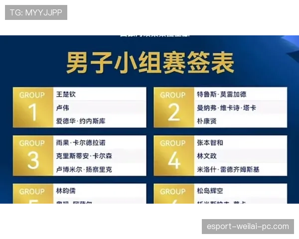 2026世界杯小组第三名怎么才能出线