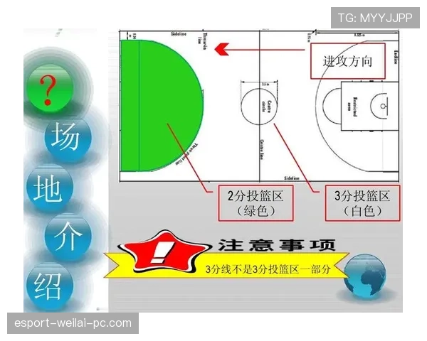 进攻犯规是什么？篮球裁判如何判罚才算准确？