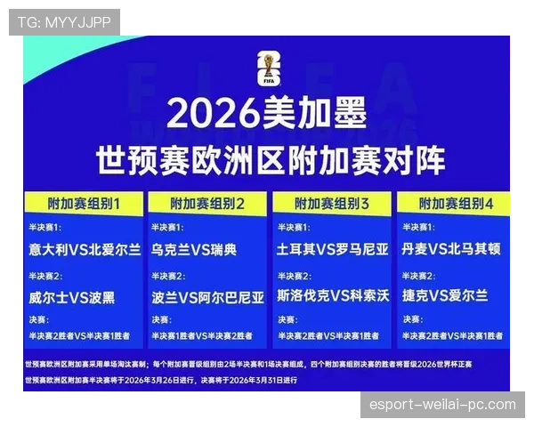 2026世界杯资格排序如何计算 2026世界杯资格排序如何计算