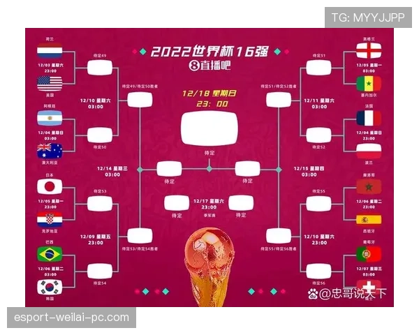 世界杯C组巴西签运分析出炉