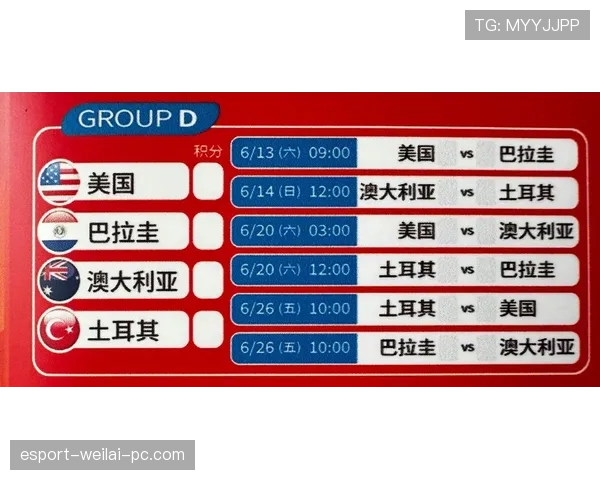 世界杯美国队D组三场比赛胜率预测