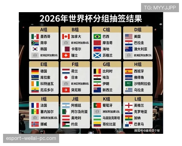 世界杯C组海地头名概率曝光